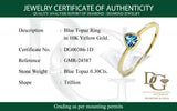 Anillo de topacio azul en oro amarillo 10kt
