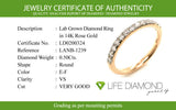 (LD) Banda con diamantes de laboratorio en oro rosado 14kt. D-0.30CTS.