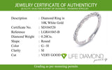 (LD) Banda con diamantes de laboratorio  en oro blanco 14kt. D-0.20CTS.