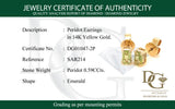 Aretes de Peridoto en oro amarillo 14k